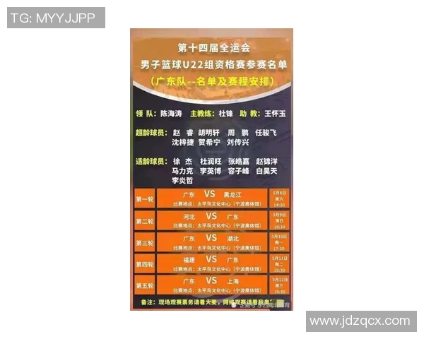 全运会回顾：广州篮球队在赛场上的经验与表现分析