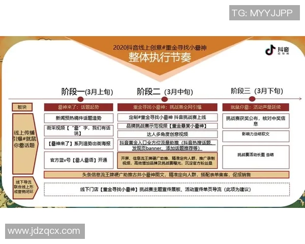 北京足球队在挑战赛中的节奏表现分析与点评