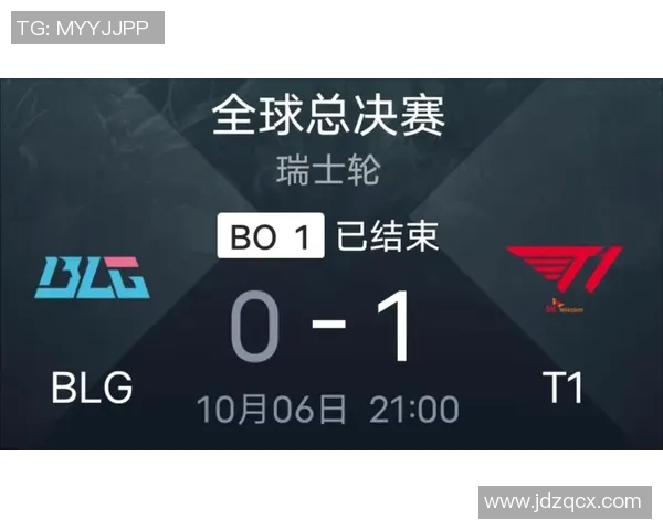 赛后复盘：LNG vs BLG的灵活性