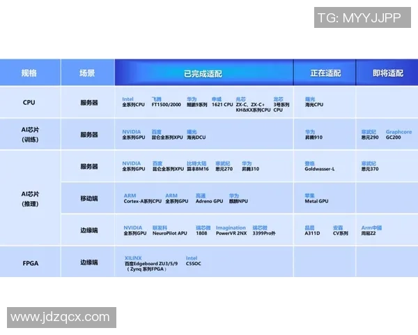 重磅专题：BLG的阵地战革新