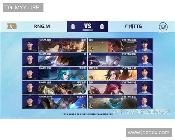 王者荣耀热点:解读RNG的控制 王者荣耀热点:解读RNG的控制